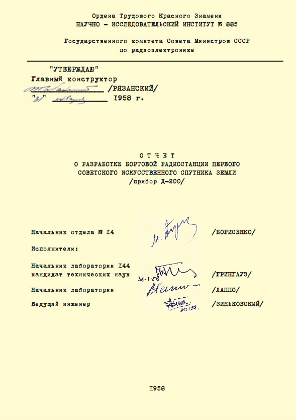 Приклади сторінок звіту