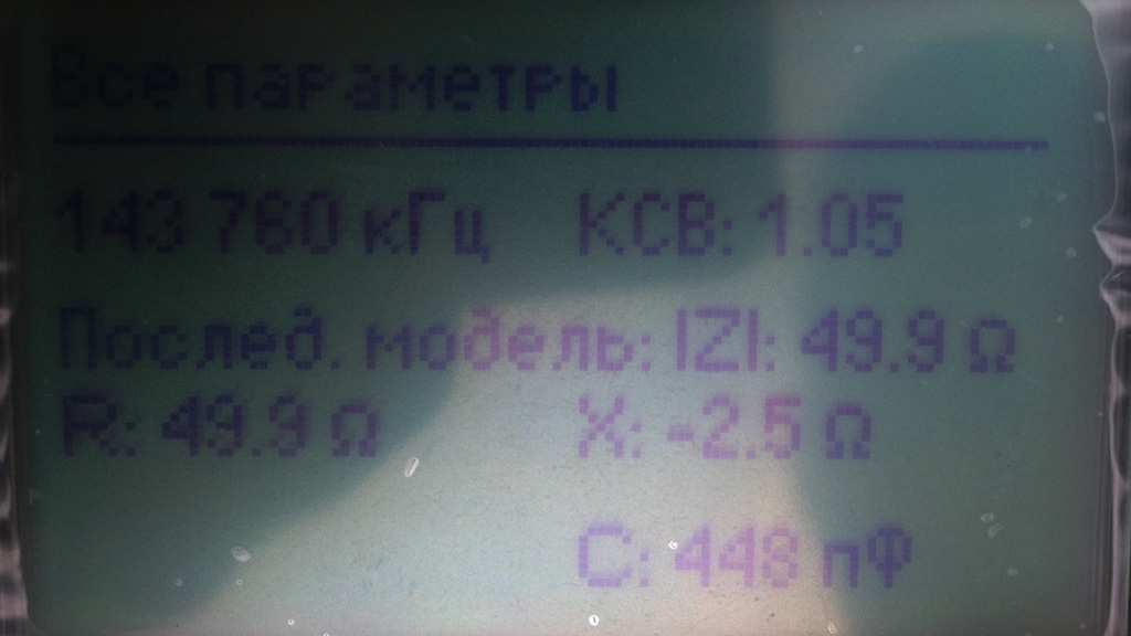 Усі параметри на частоті з мінімальним КСВ, 143.760 МГц